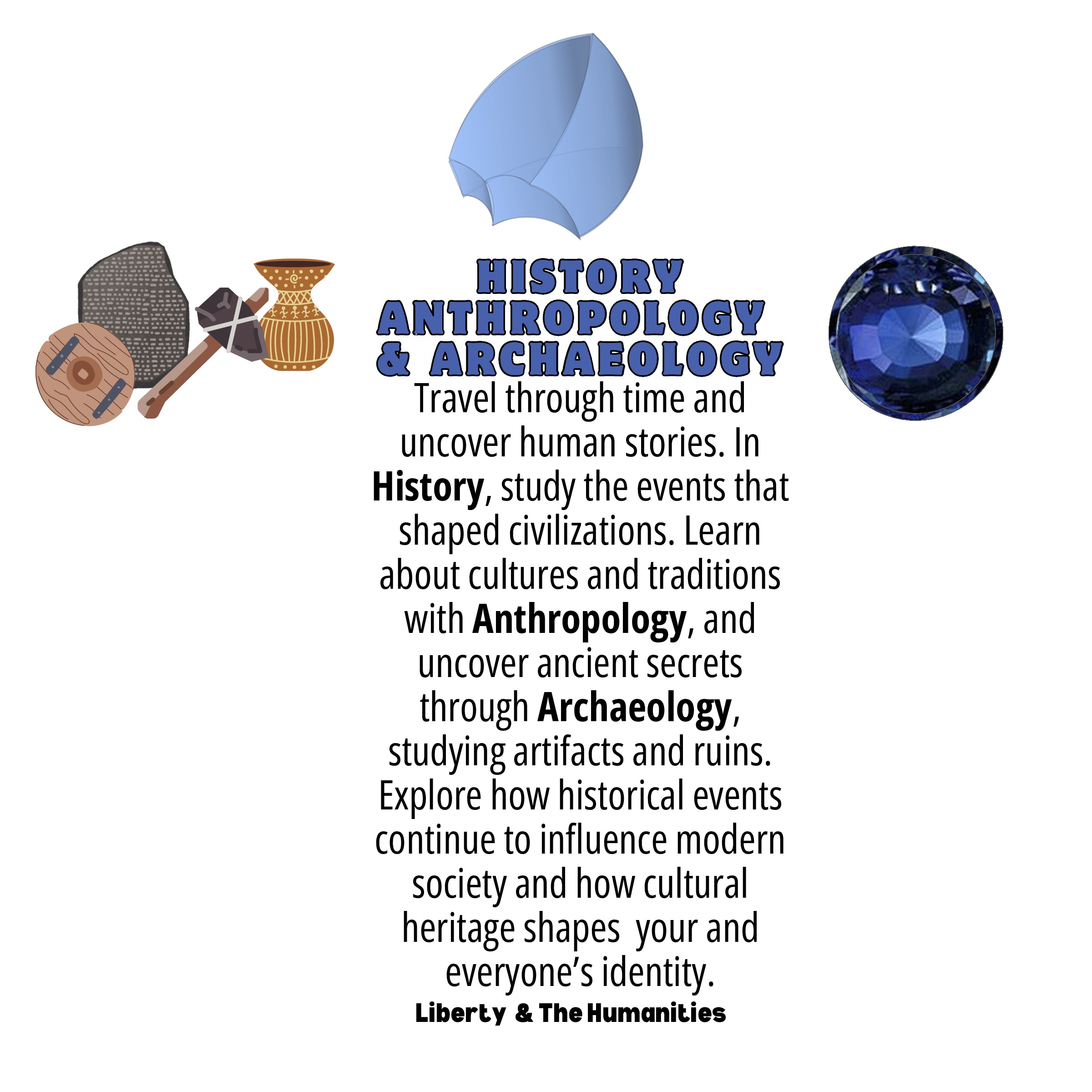 Arching Block 6 illustration