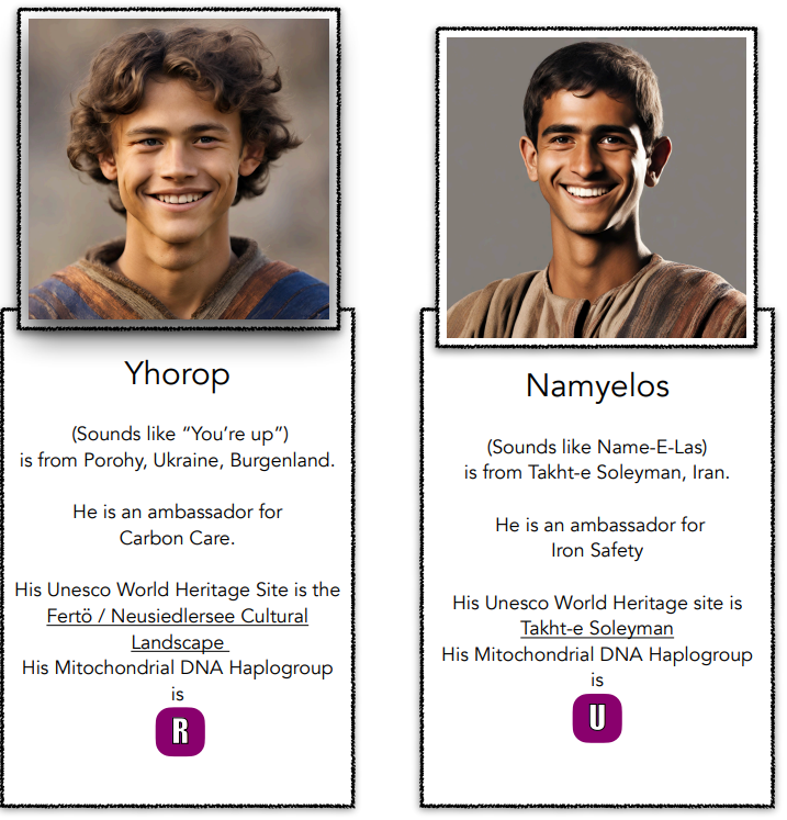 Yhorop and Namyelos ambassadors for carbon care and iron safety