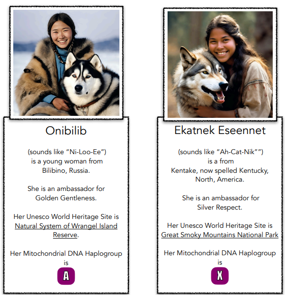 Onibilib and Ekatnek Eseennet ambassadors for golden gentleness and silver respect